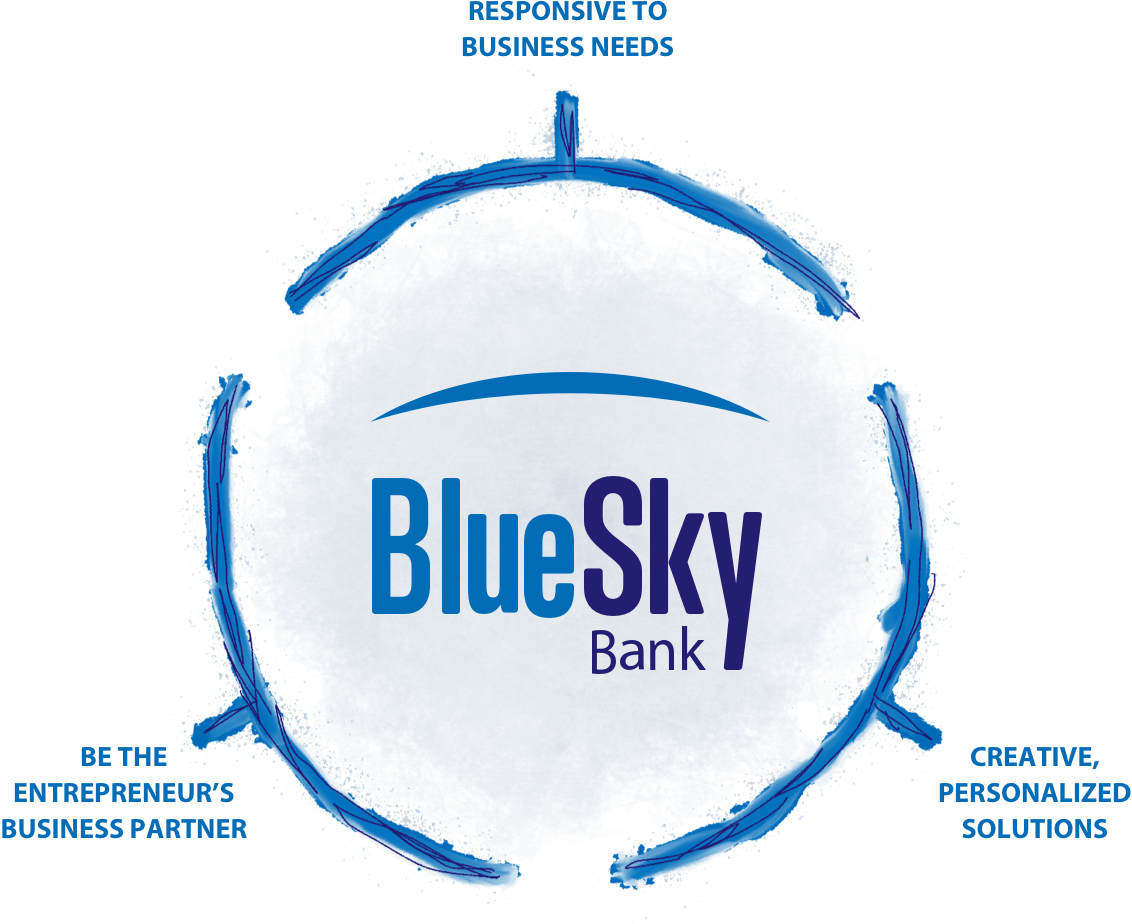 Blue Sky Bank